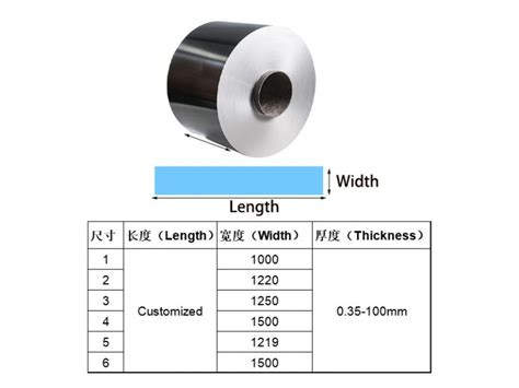 aluminum sheet metal coil|aluminum coil stock sizes.